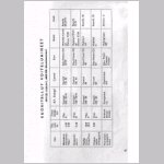 instr_mf_135_03_87.jpg