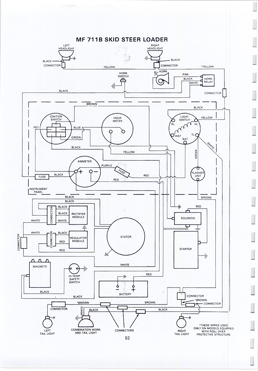 Massey Ferguson electrische schema's