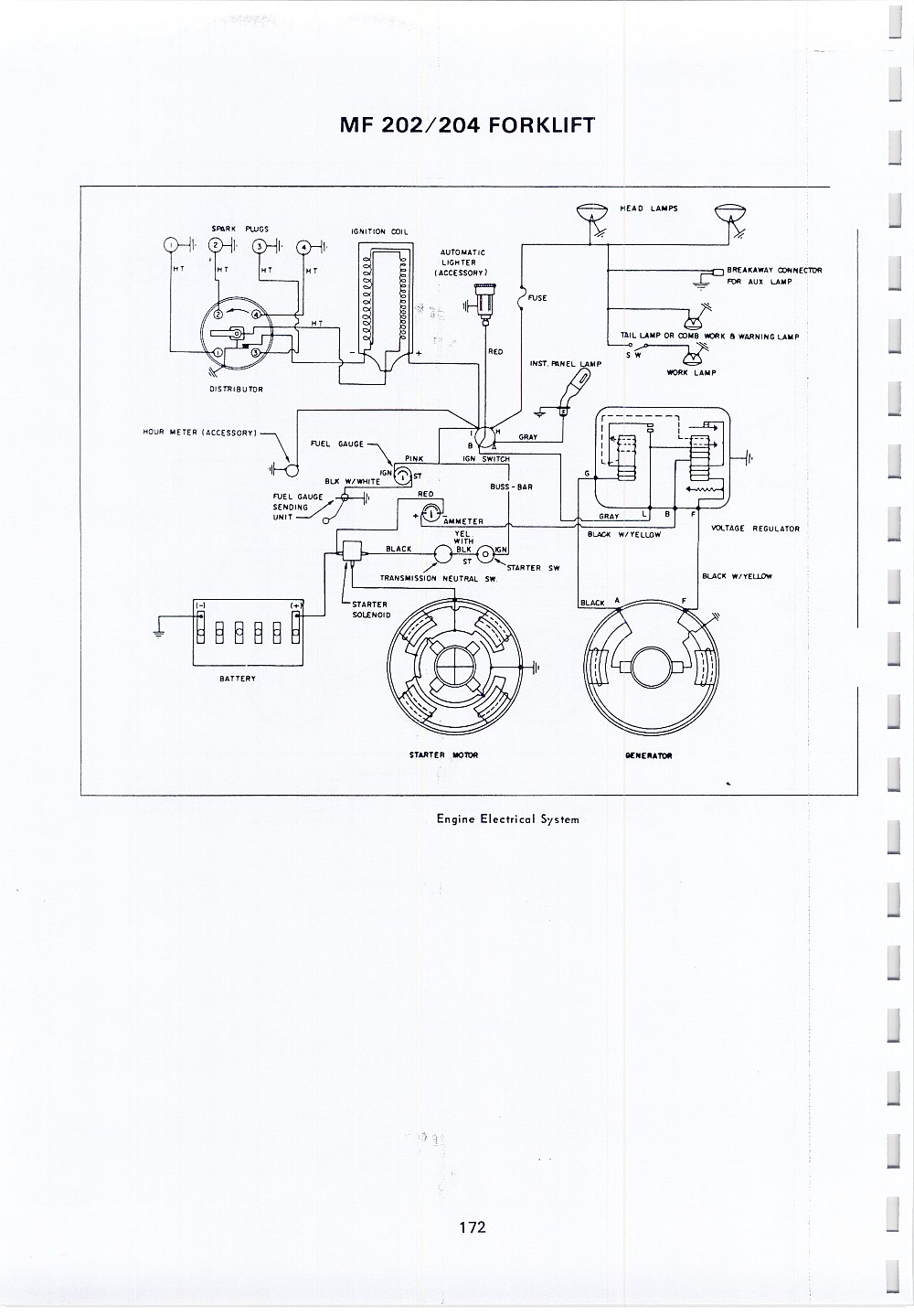 Massey Ferguson electrische schema's